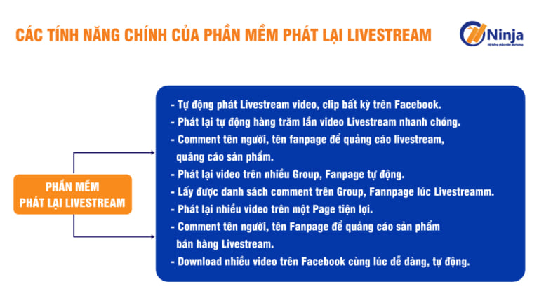 cach-phat-lai-livestream-tren-facebook-hieu-qua-nhat