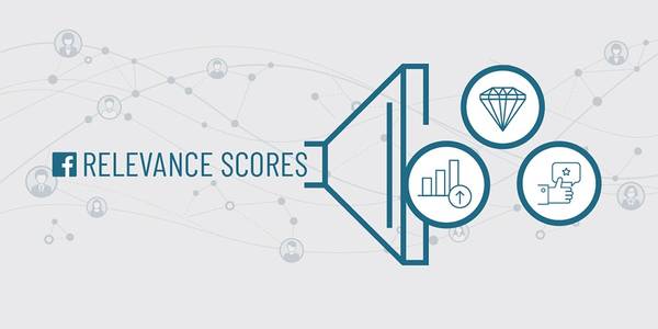 Tối ưu hóa điểm chất lượng quảng cáo (Relevance Score) - công thức tính cpc