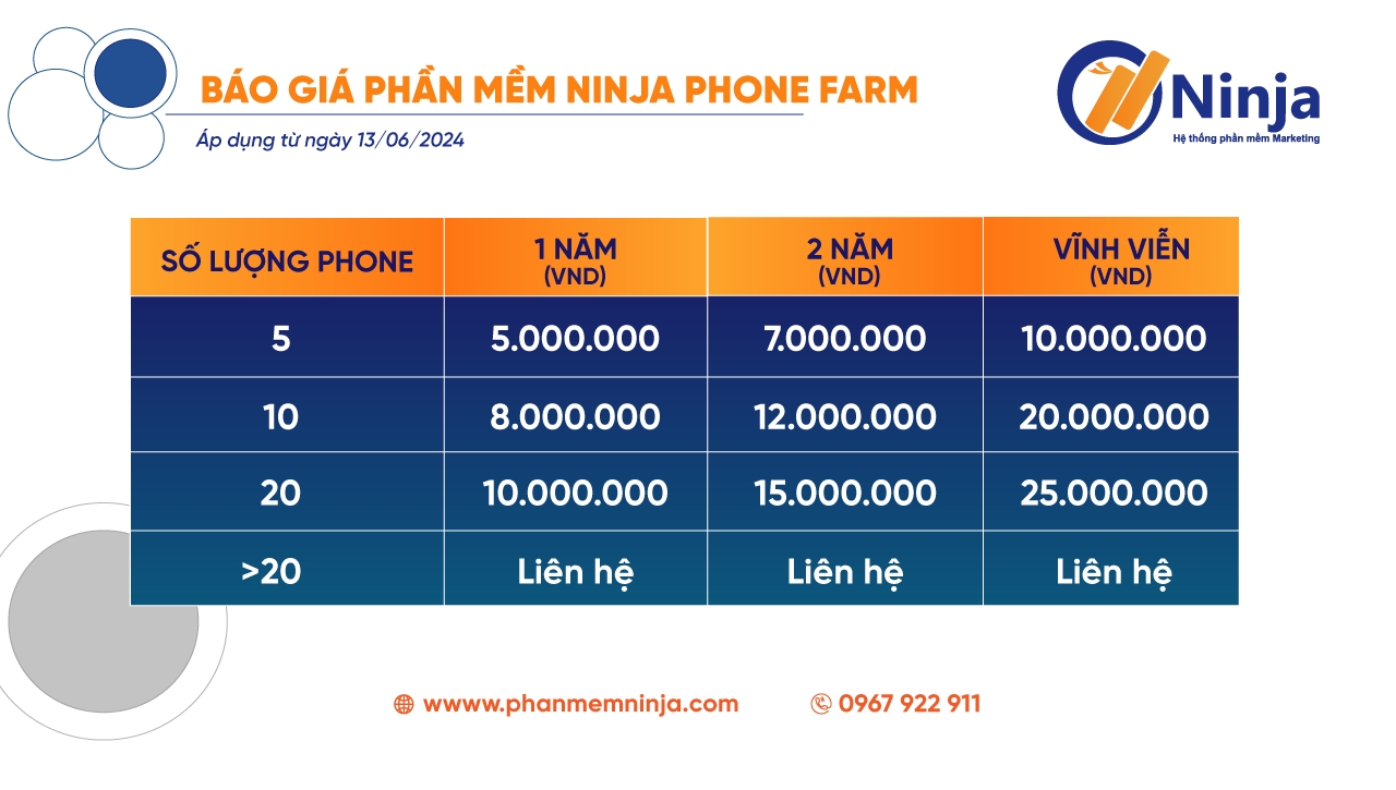 báo giá phần mềm Ninja Phone Farm